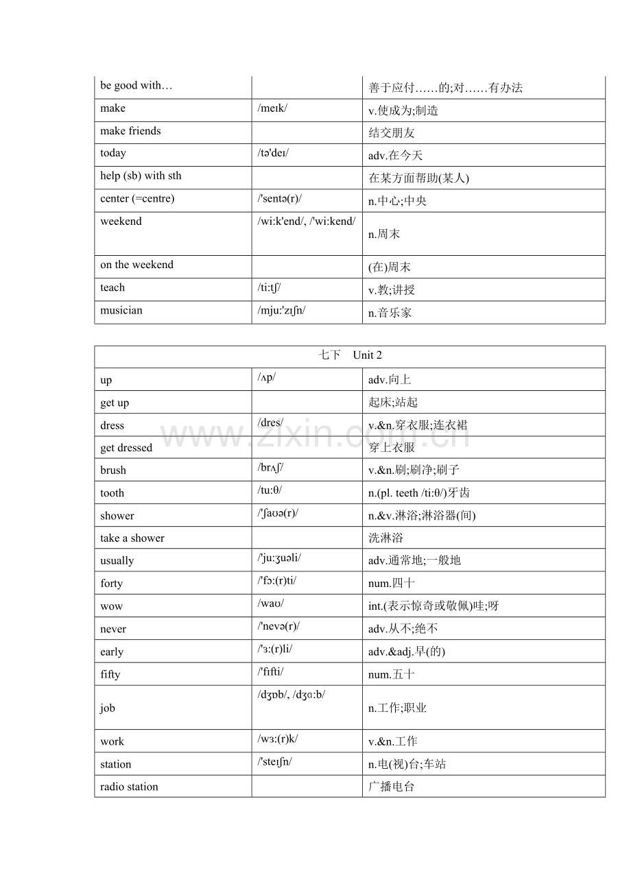 新人教版完整七年级下册英语单词打印版.doc_第2页