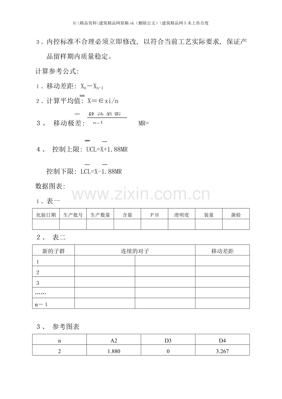 产品工艺回顾性验证规程.doc_第2页