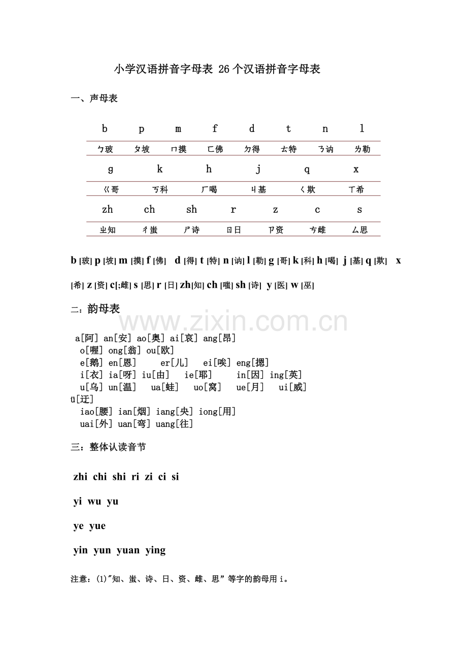 小学汉语拼音字母表26个汉语拼音字母表word版本.doc_第1页