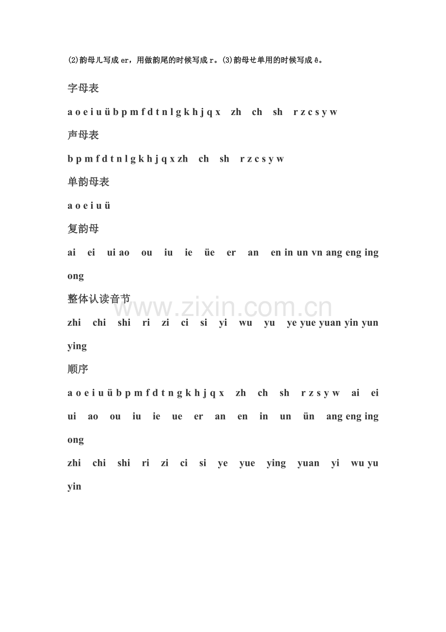 小学汉语拼音字母表26个汉语拼音字母表word版本.doc_第2页