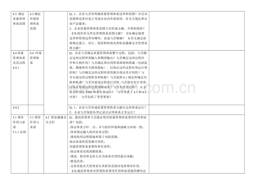 新版三体系内审检查表版.doc_第2页