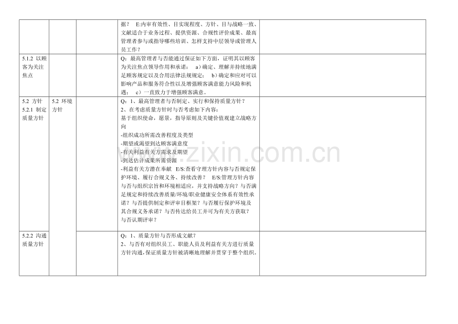 新版三体系内审检查表版.doc_第3页