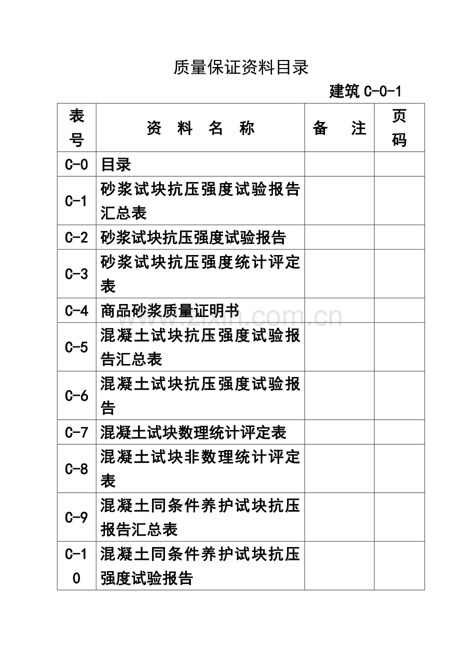 水厂工程质量保证资料目录.doc_第2页