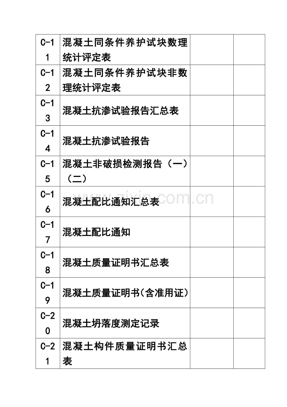 水厂工程质量保证资料目录.doc_第3页