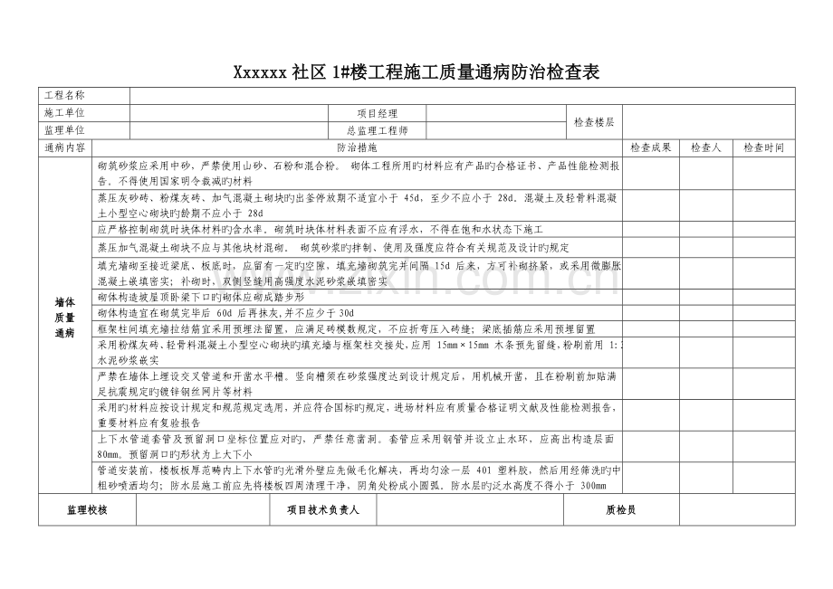 建筑工程通病检查记录.doc_第2页