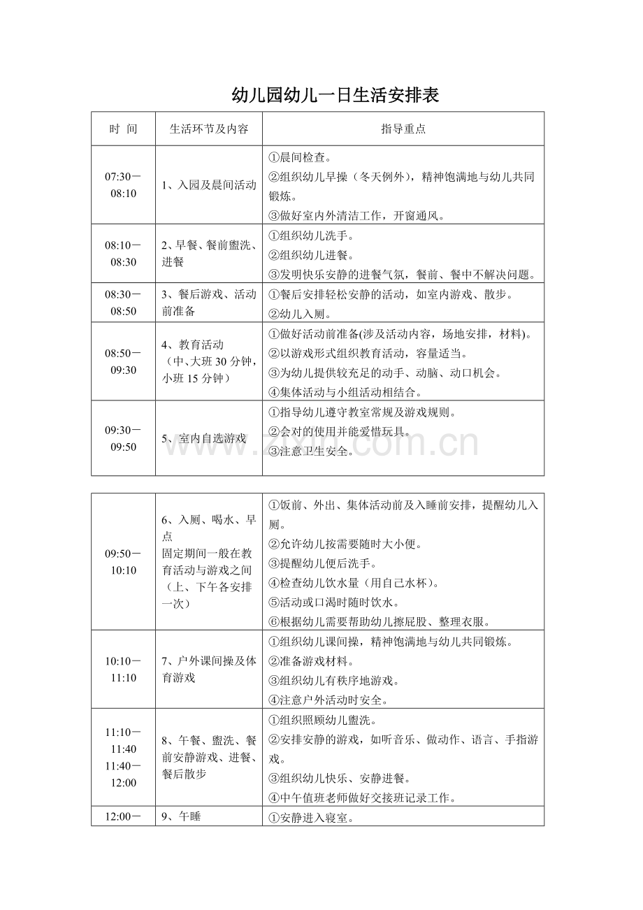 新版幼儿园幼儿一日生活安排表.doc_第1页