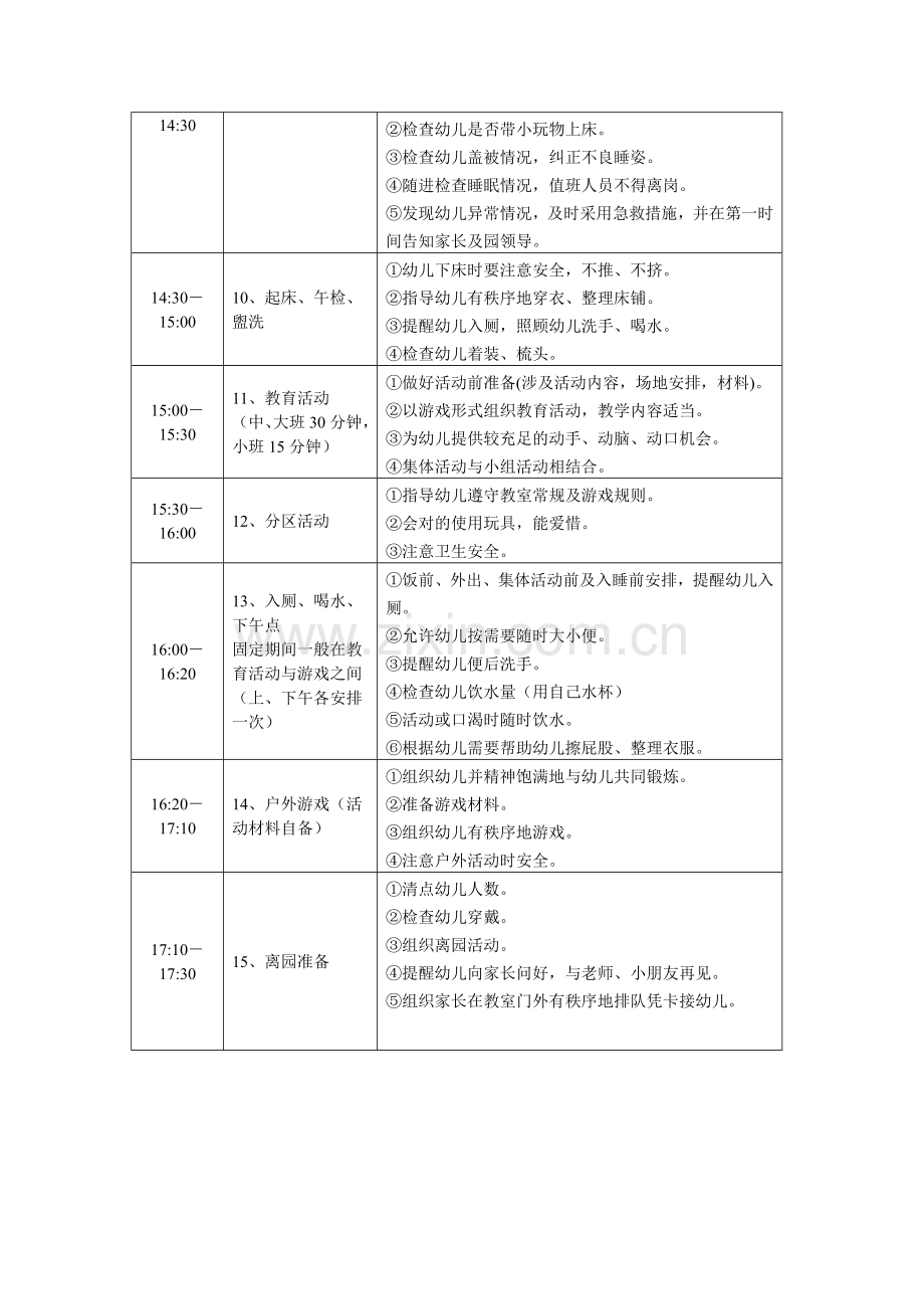 新版幼儿园幼儿一日生活安排表.doc_第2页