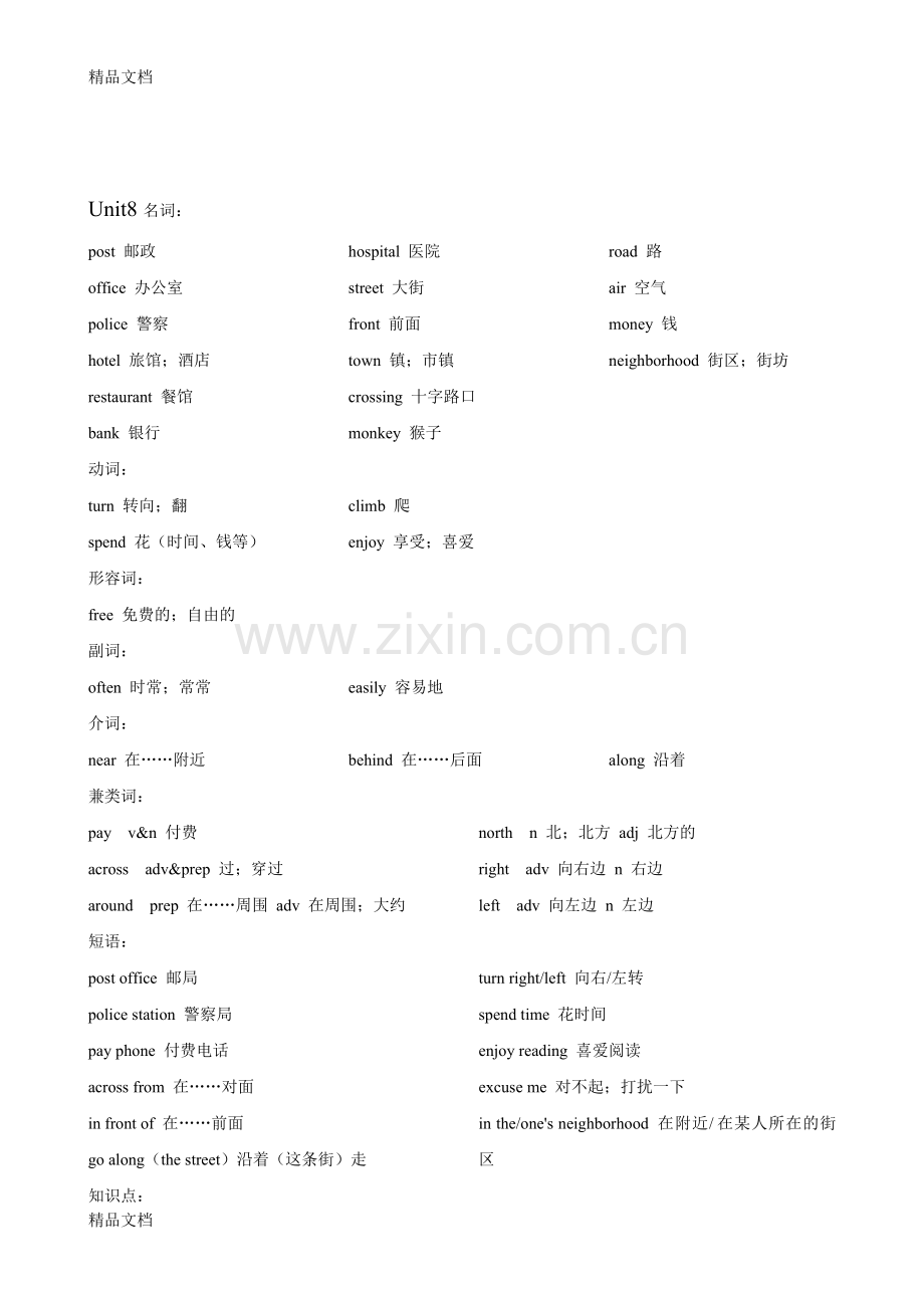 人教版七年级下册英语Unit8知识点.docx_第1页