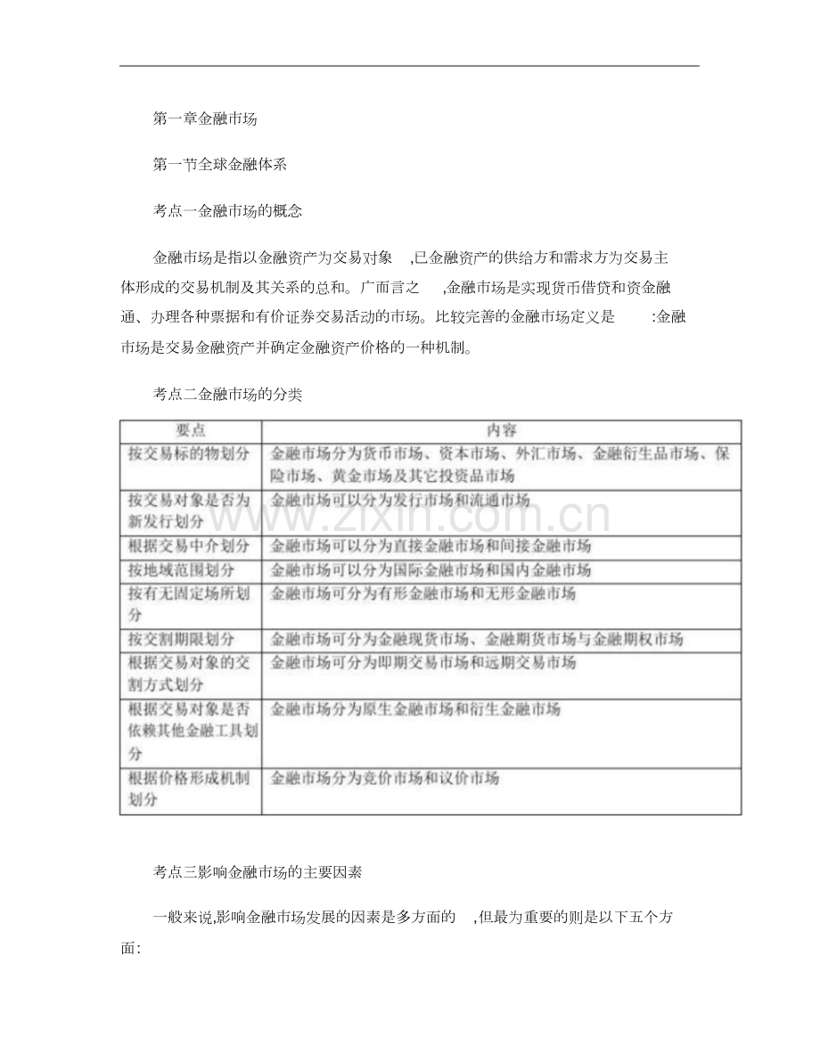 金融市场基础知识知识点归纳-图文..pdf_第1页