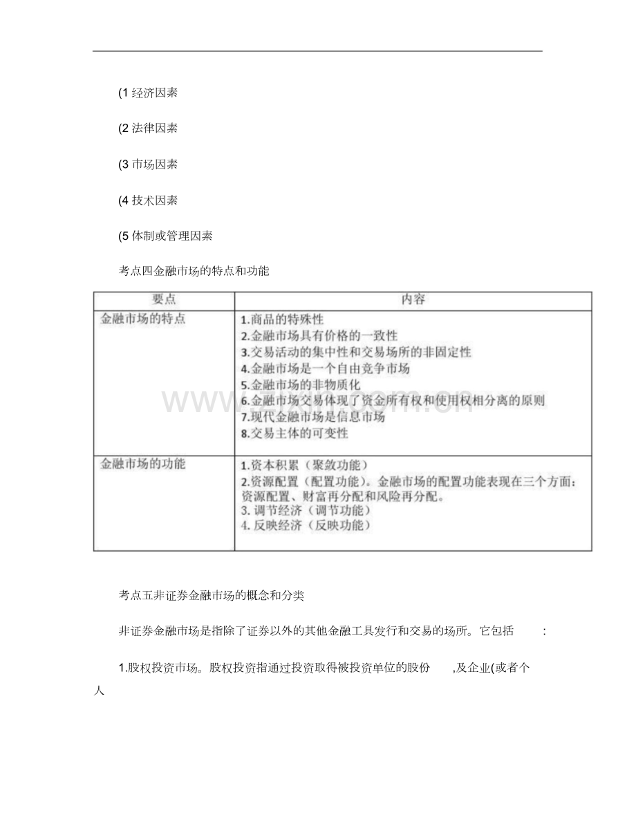 金融市场基础知识知识点归纳-图文..pdf_第2页