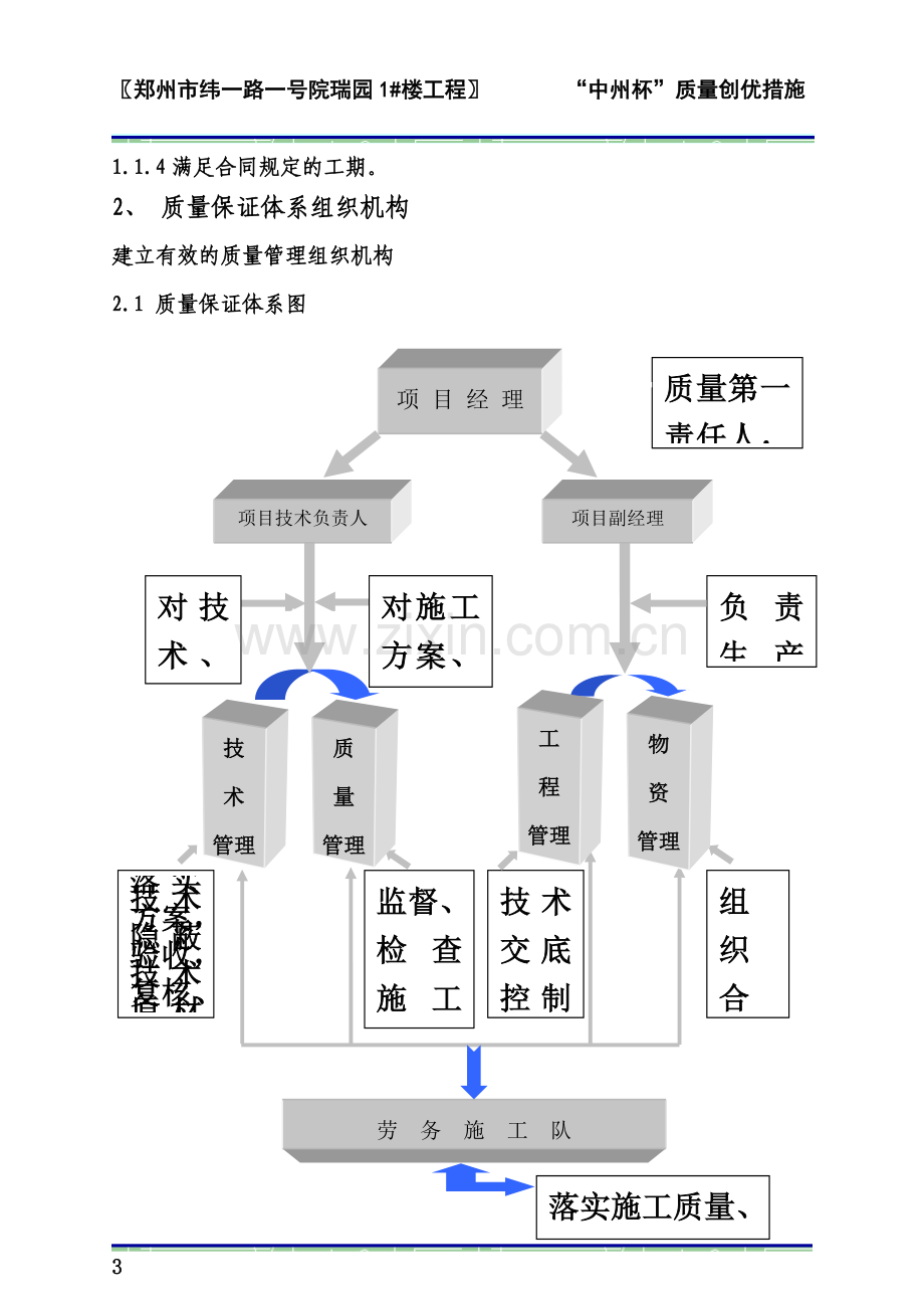 建筑工程“中州杯”质量创优措施.doc_第3页