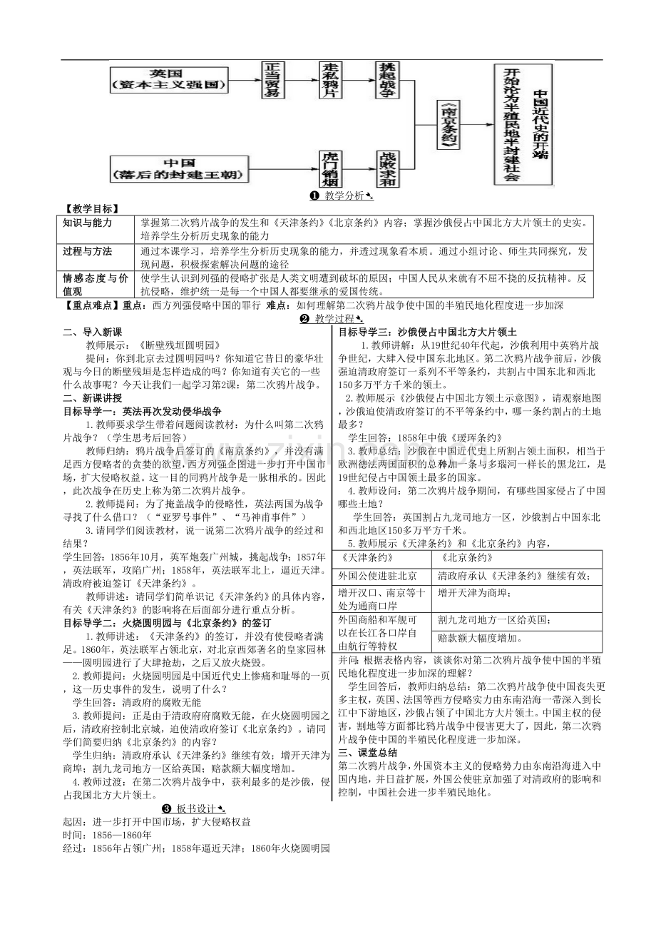 人教版初中八年级上册历史教案(全册).doc_第2页