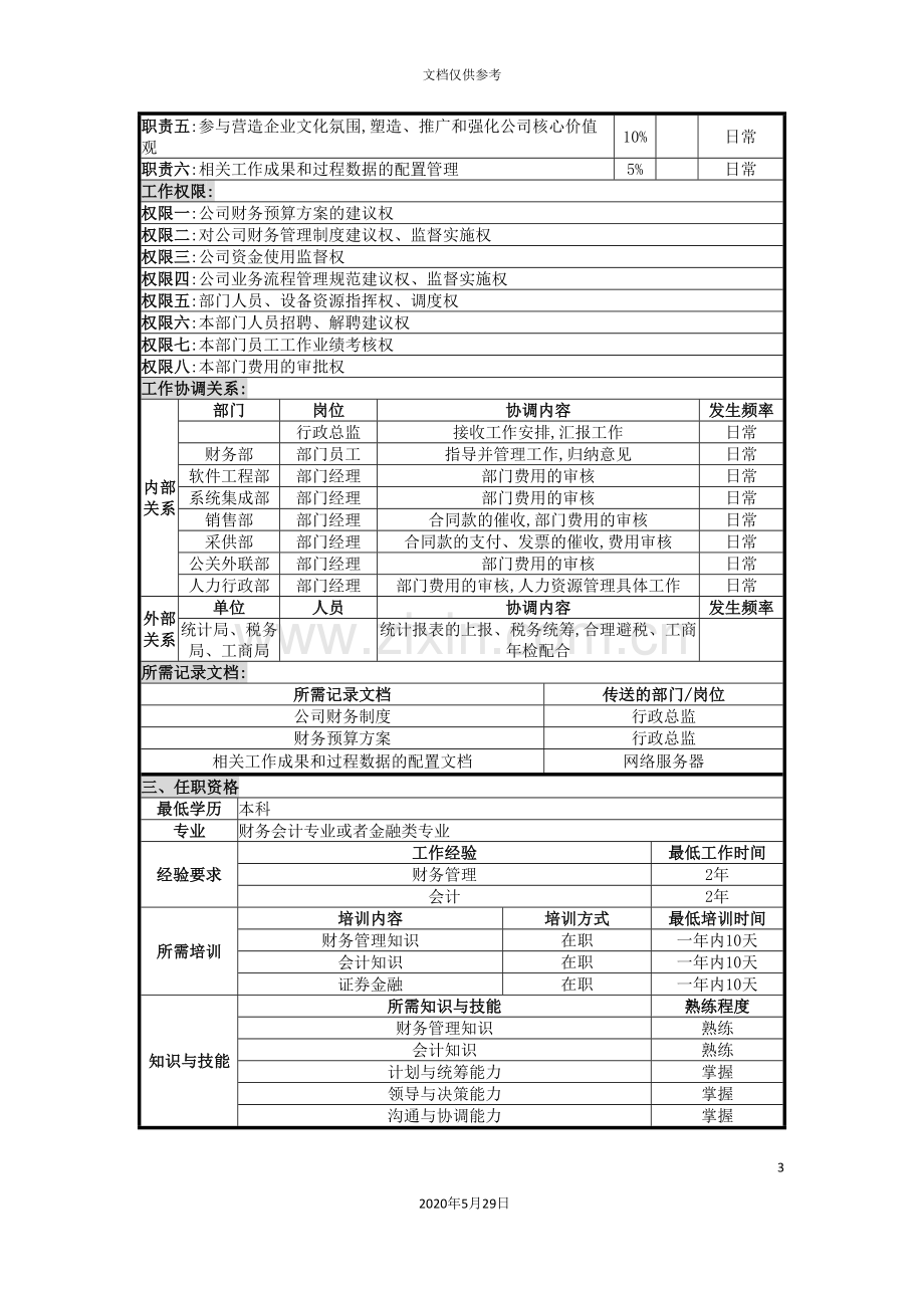 UNIDA信息产业公司财务部经理职位说明书.doc_第3页