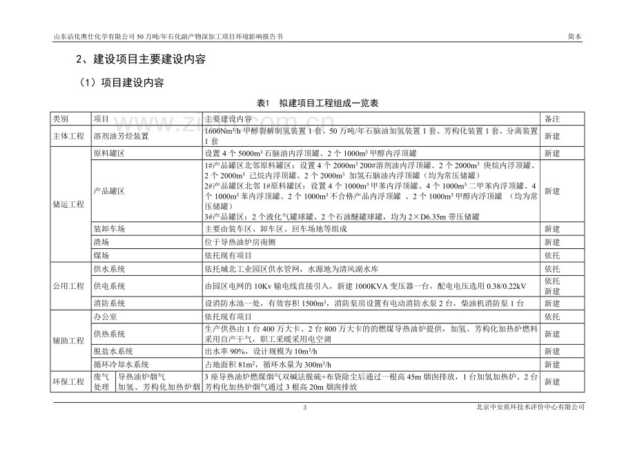 山东沾化奥仕化学有限公司50万吨年石化副产物深加工项目环境影响评价报告书.doc_第3页