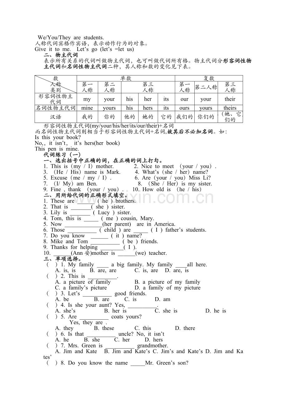 初一英语语法知识总复习(超详细).doc_第2页