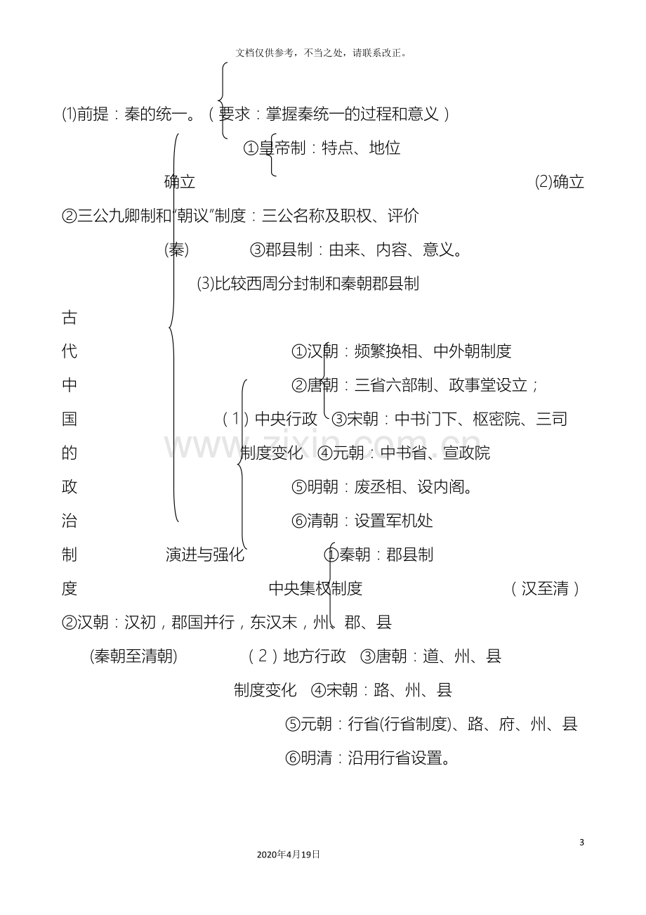 高一历史必修一知识框架体系.doc_第3页