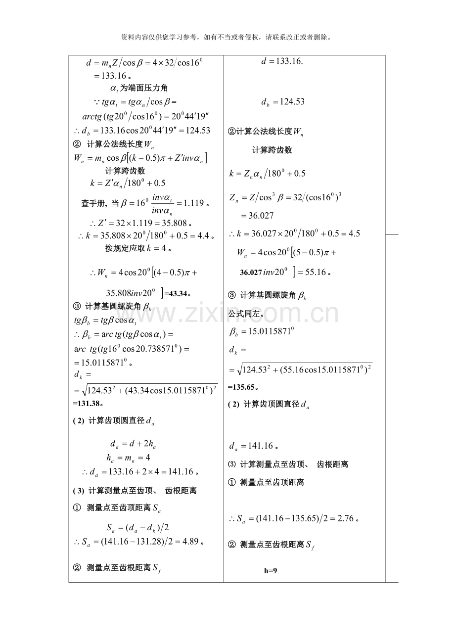 斜齿轮跨齿数计算方法合理性的研究样本.doc_第3页