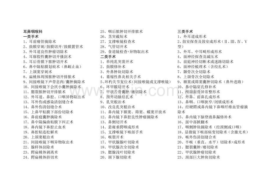 耳鼻喉科手术分级.doc_第1页