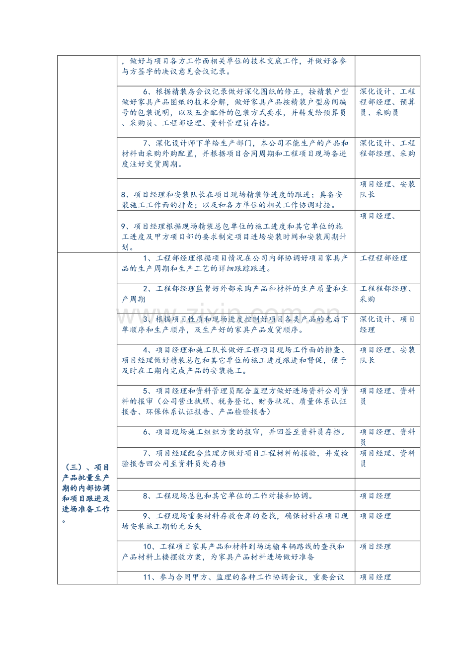 项目管理流程和管理方法.doc_第3页