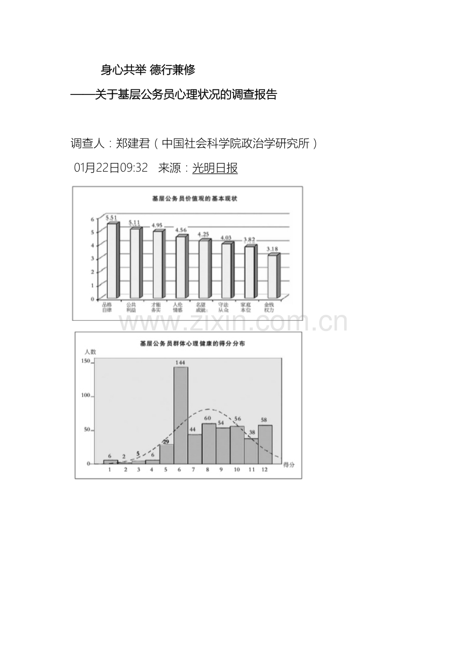 关于基层公务员心理状况的调查报告.doc_第2页