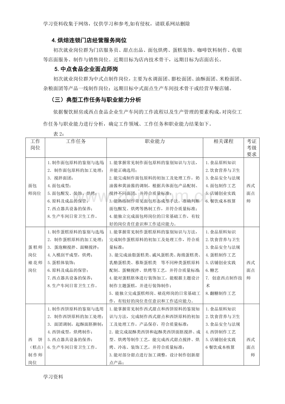 中西面点工艺专业人才培养方案.doc_第2页