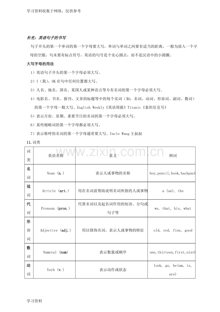 人教版初中英语7年级上册知识点总结(26页).doc_第3页