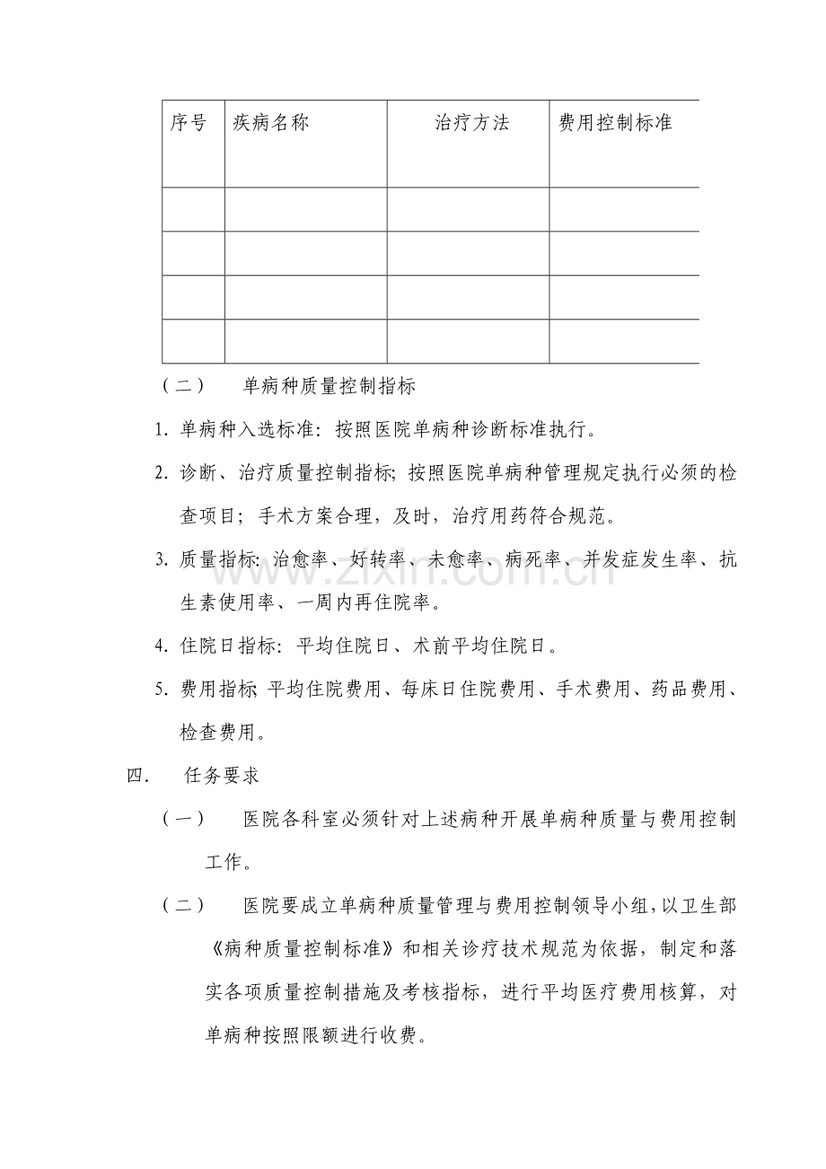 医院单病种质量控制方案.doc_第2页