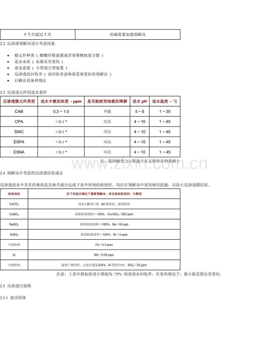 新版反渗透技术基础培训.doc_第2页