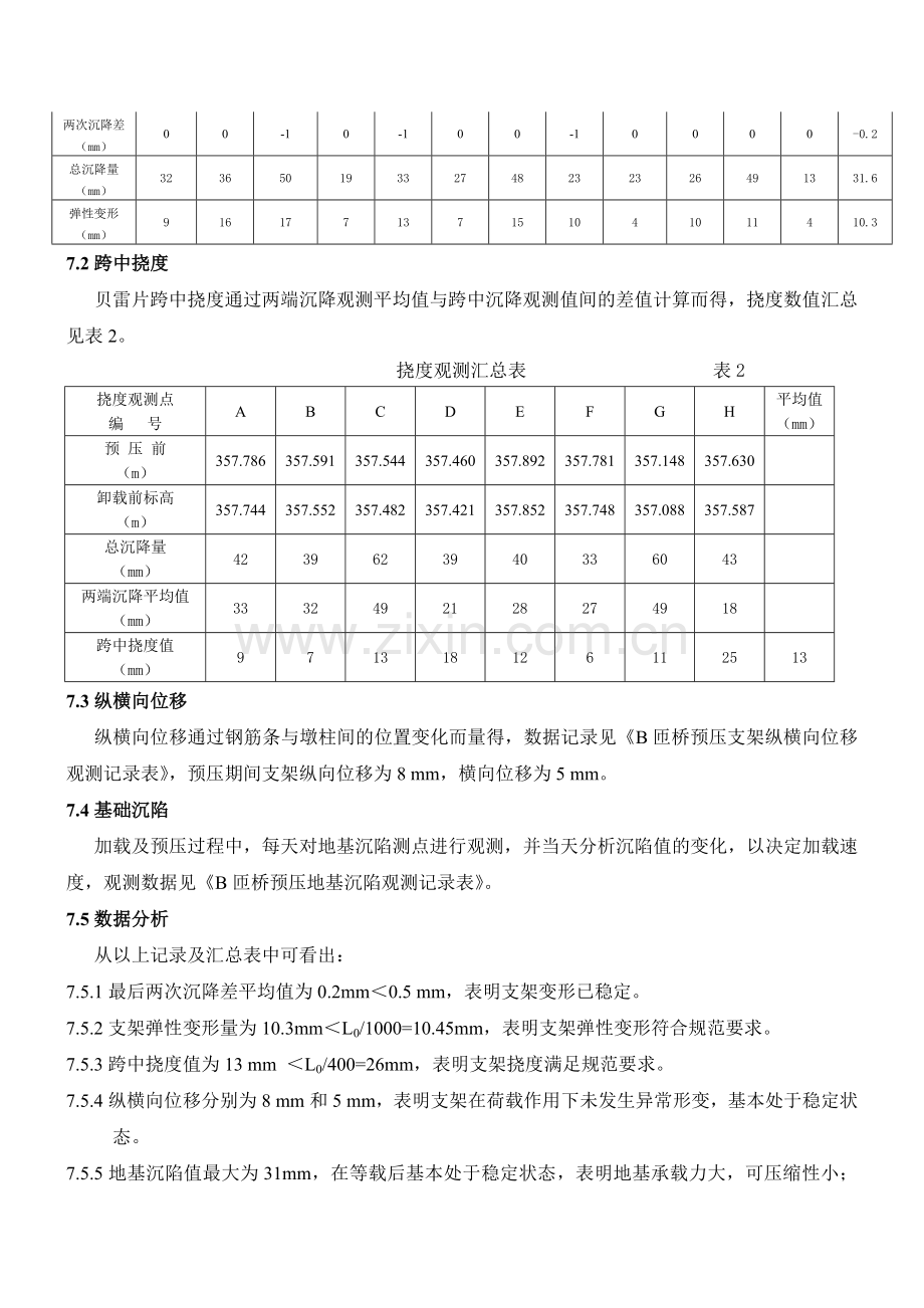 预压总结报告.doc_第3页