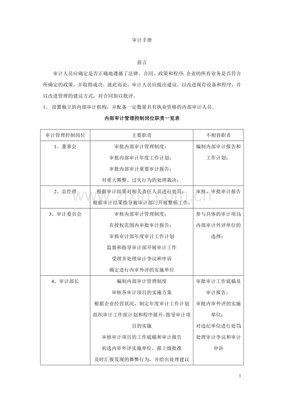 内部审计工作规范手册.doc_第1页