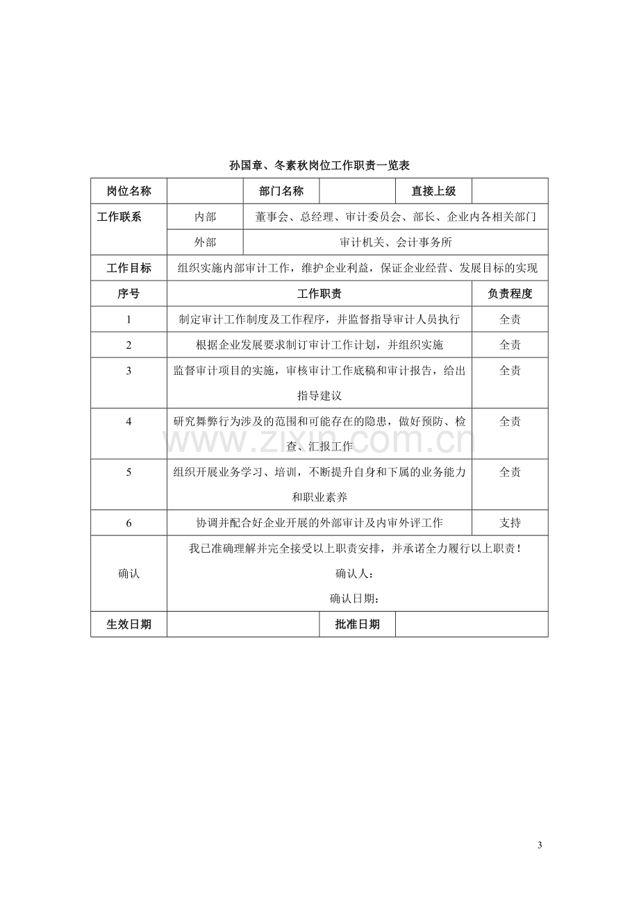 内部审计工作规范手册.doc_第3页