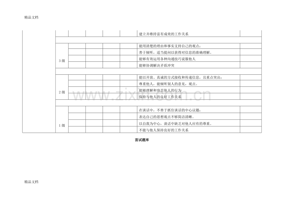 考察沟通协调能力的面试题.doc_第2页