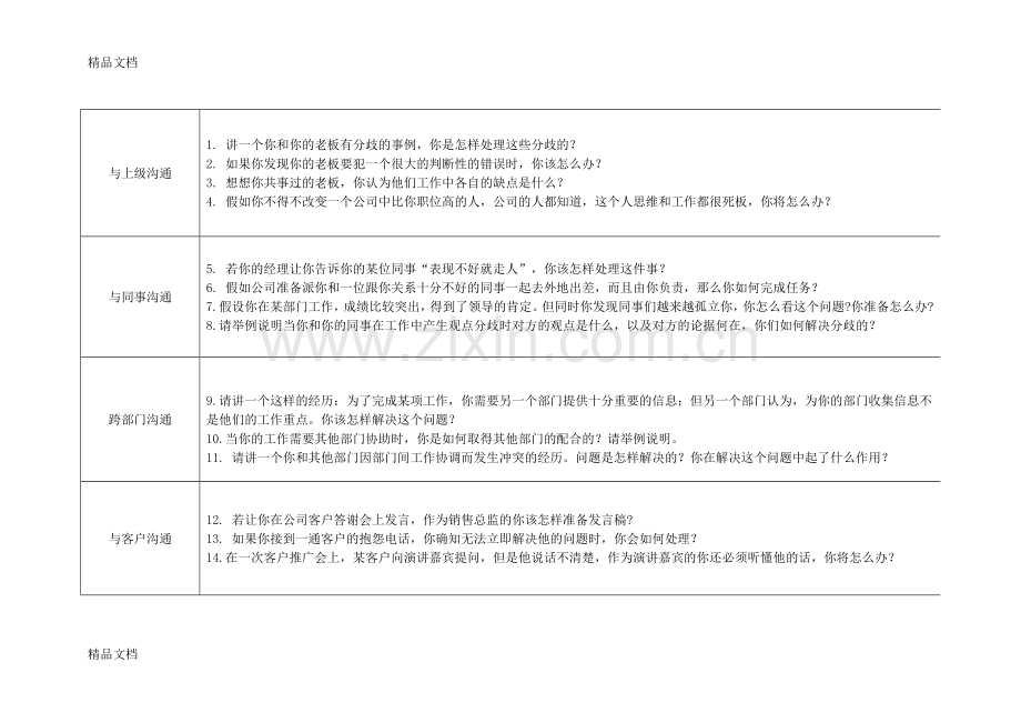 考察沟通协调能力的面试题.doc_第3页