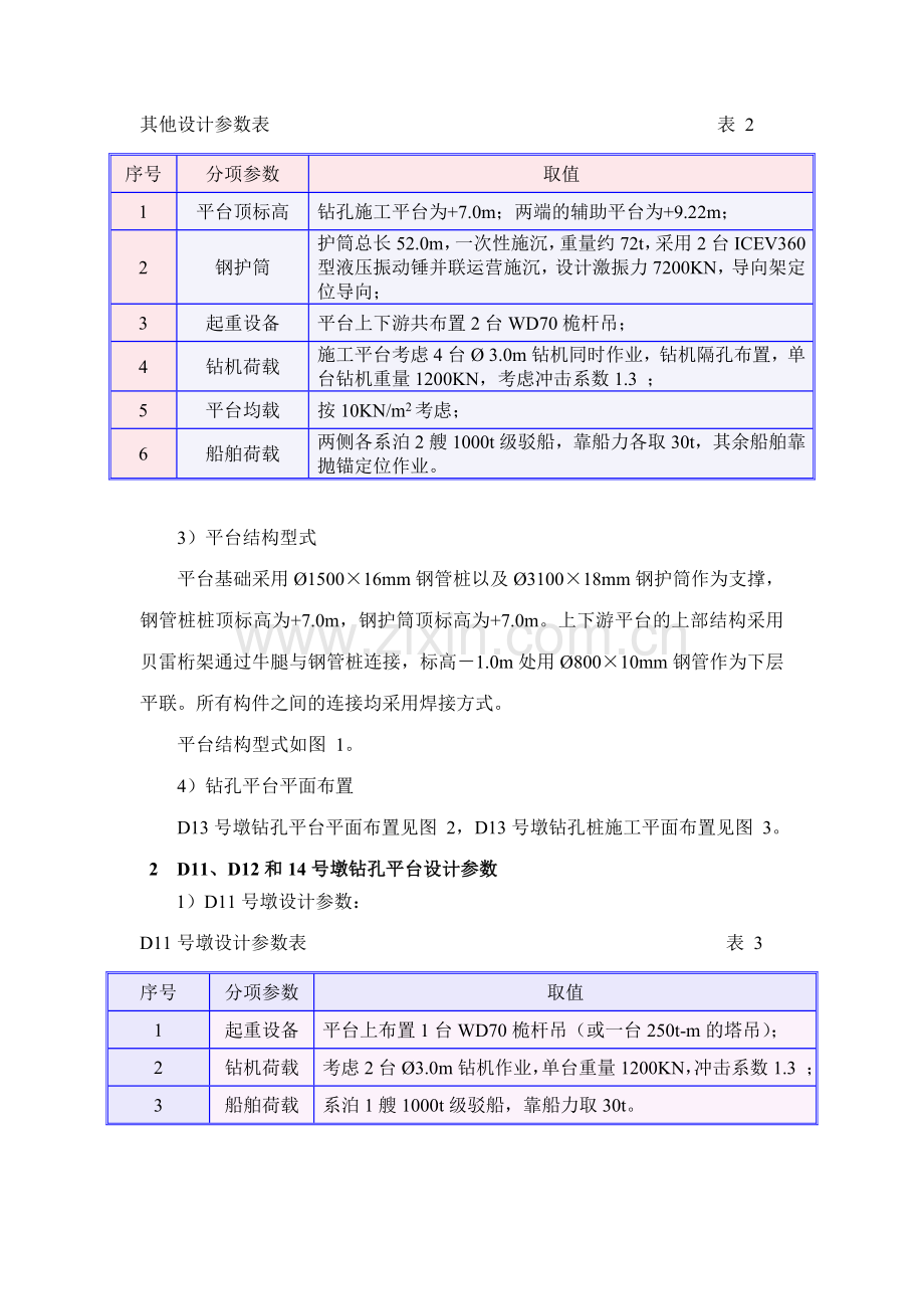 新版海上钻孔平台设计与施工.doc_第2页