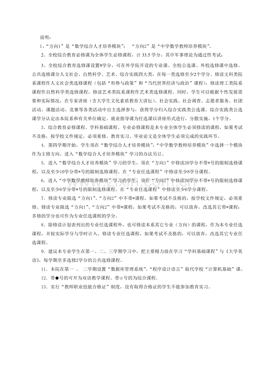 数学科学学院数学与应用数学(师范)专业课程方案.doc_第2页