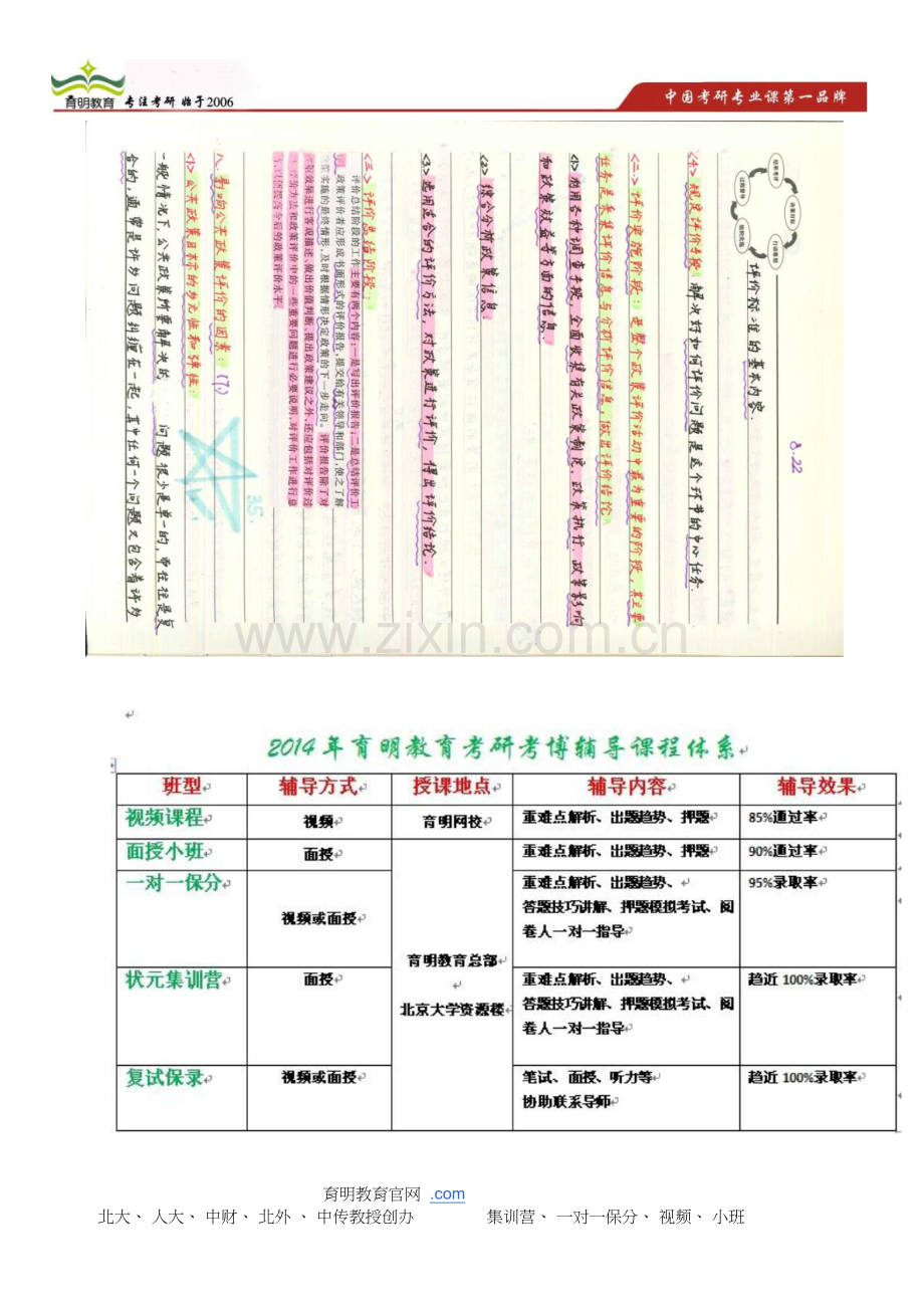 北京大学行政管理考研参考书之陈庆云《公共政策分析》考研重点题库.doc_第2页