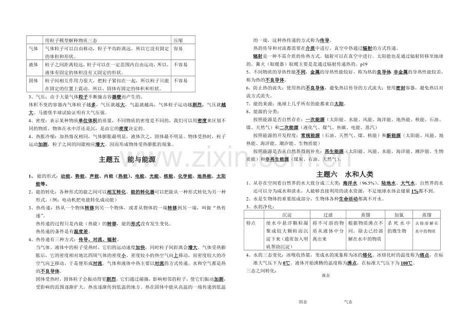 上海市初中科学总复习讲解学习.doc_第2页