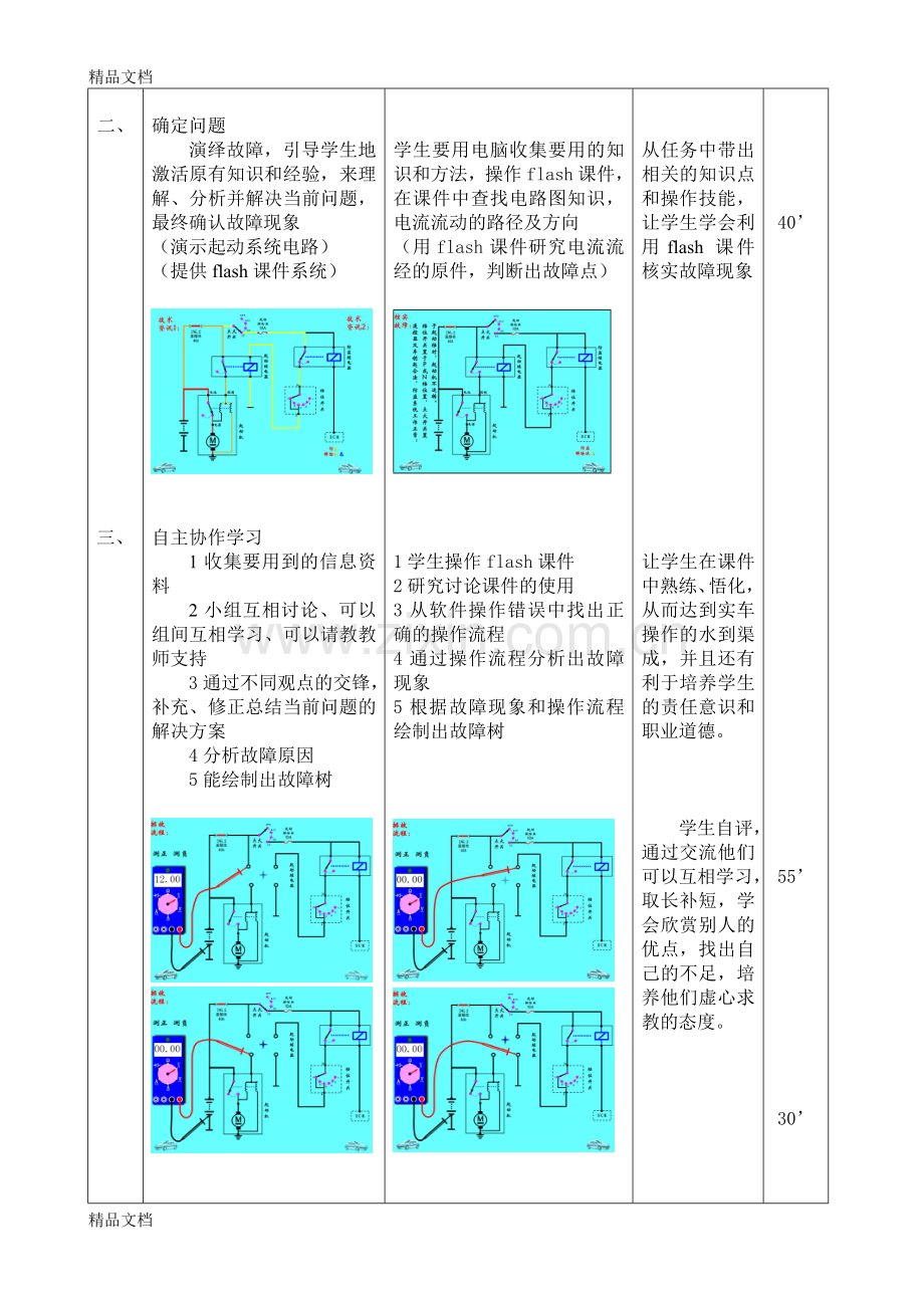 全国“创新杯”汽车与维修类说课大赛一等奖作品：发动机的构造教学设计--(教案).doc_第3页