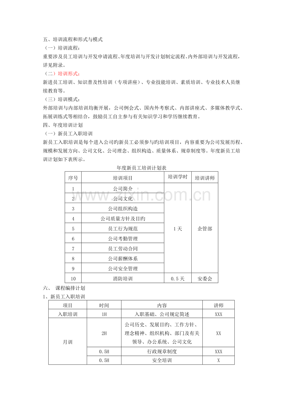 新员年度培训计划工培训计划.docx_第2页