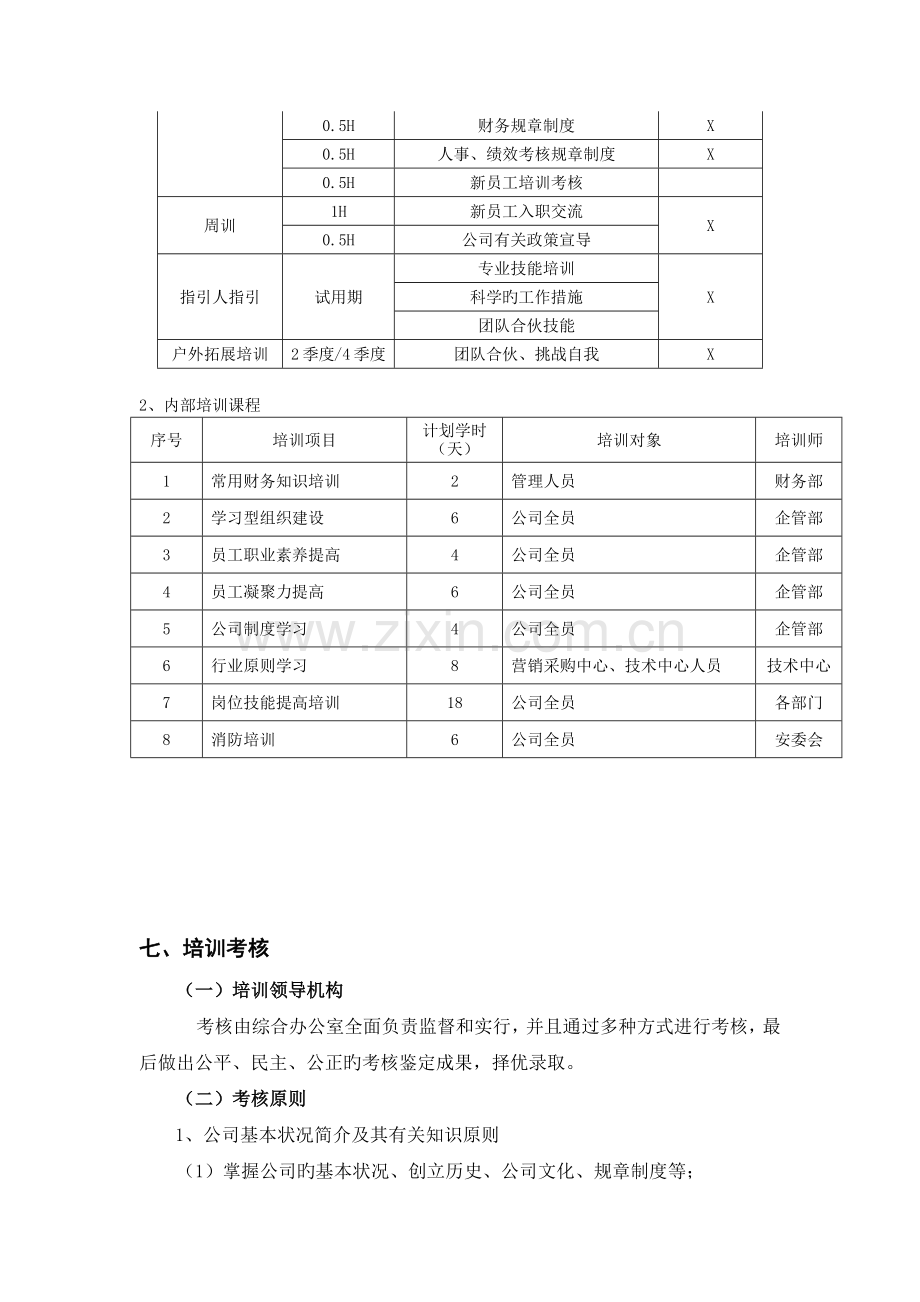 新员年度培训计划工培训计划.docx_第3页