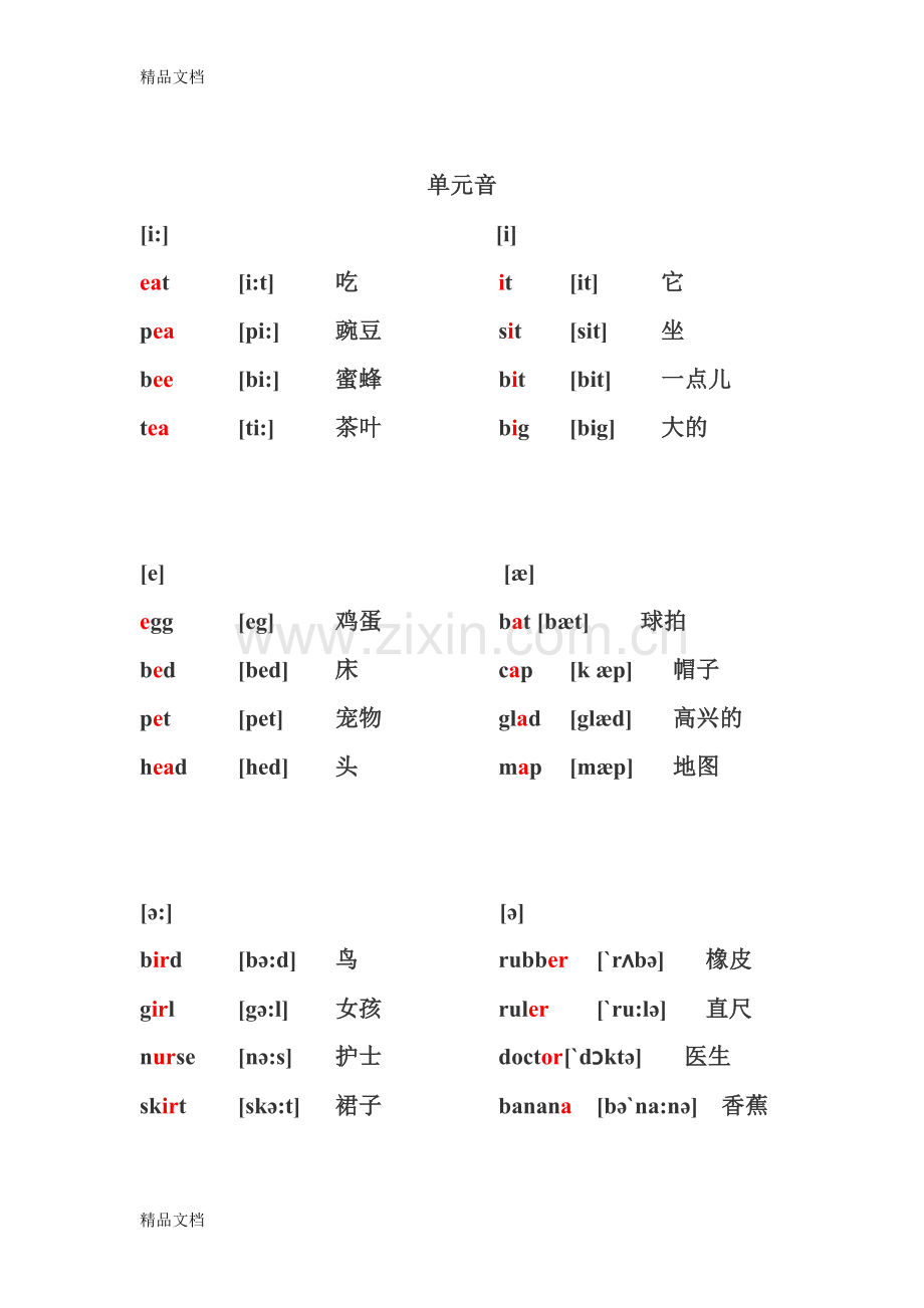 48个音标对应单词及音标(附基础单词拼读训练)上课讲义.docx_第2页