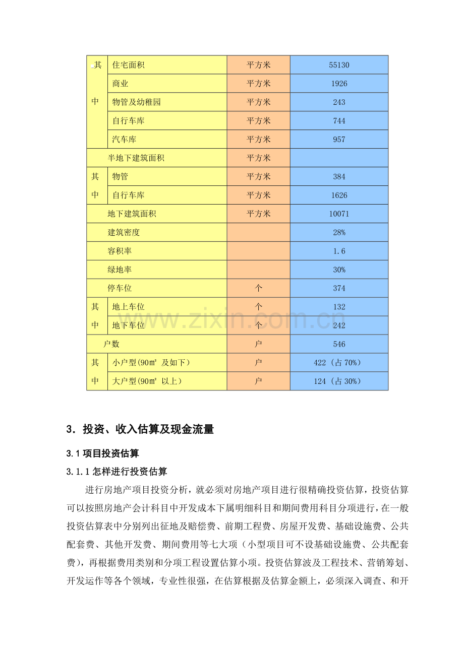 房地产项目财务可行性分析.doc_第2页