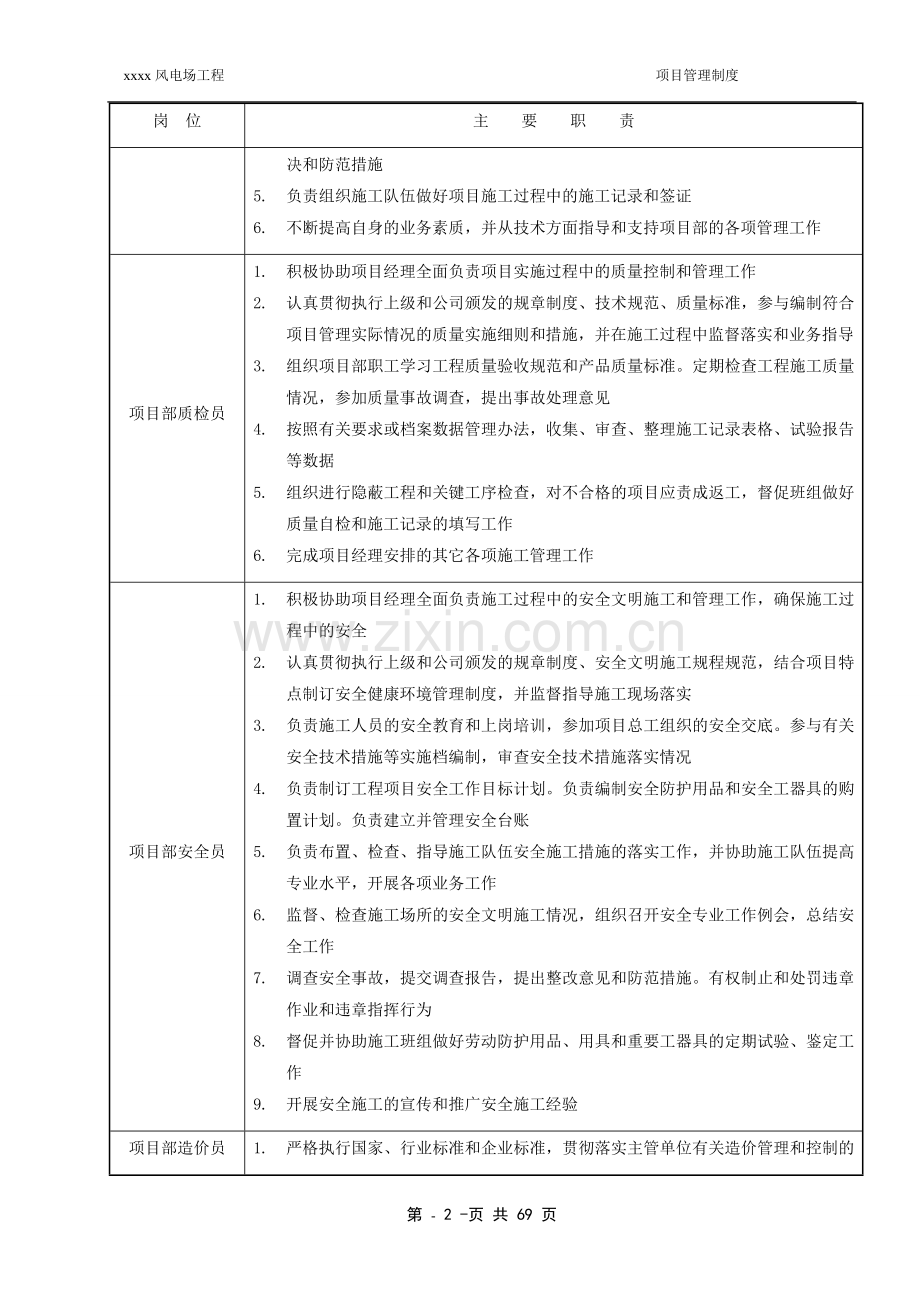 风电场工程项目管理制度制度.doc_第3页