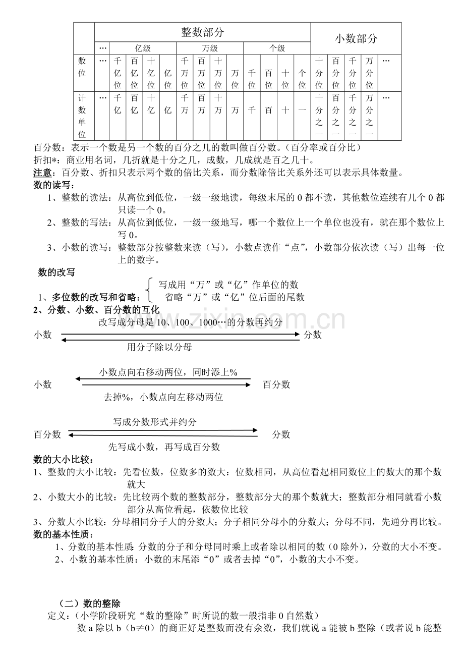 北师大版小学数学总复习知识点汇总汇编.doc_第2页