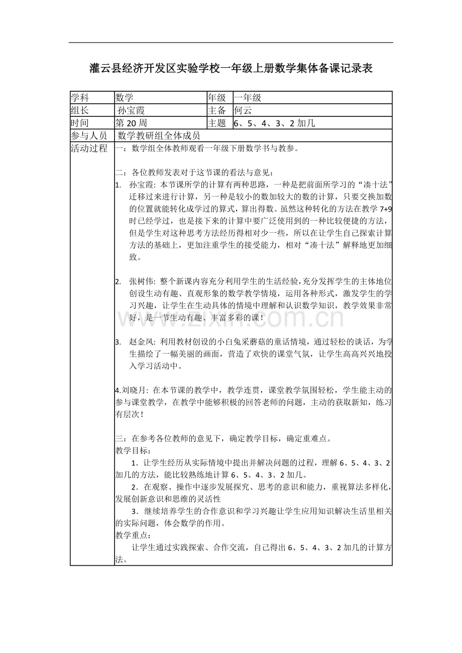 集体备课记录表(6、5、4、3、2加几).doc_第1页