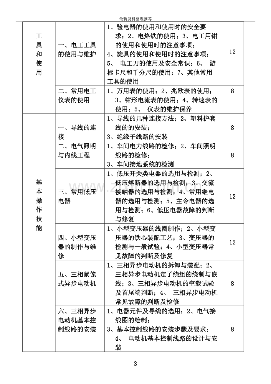 电工培训教学大纲.docx_第3页