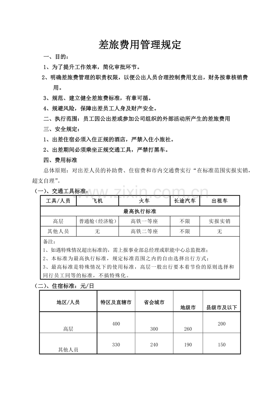 差旅费用管理规定.docx_第1页