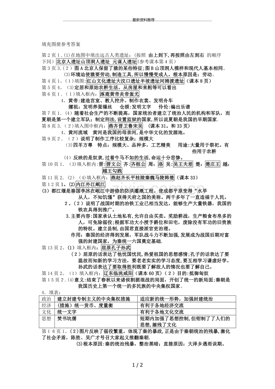 七年级上册-中国历史填充图册答案[资料][人教版].doc_第1页