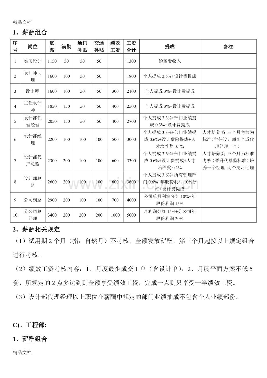 装饰公司薪酬提成制度资料.doc_第2页