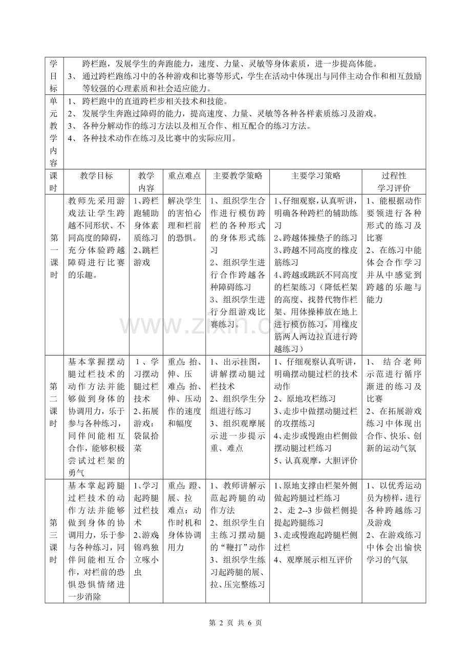 初中体育与健康课参评教案：跨栏跑单元教学计划(水平四初三男子6课时).doc_第2页